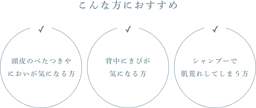 こんな方におすすめ